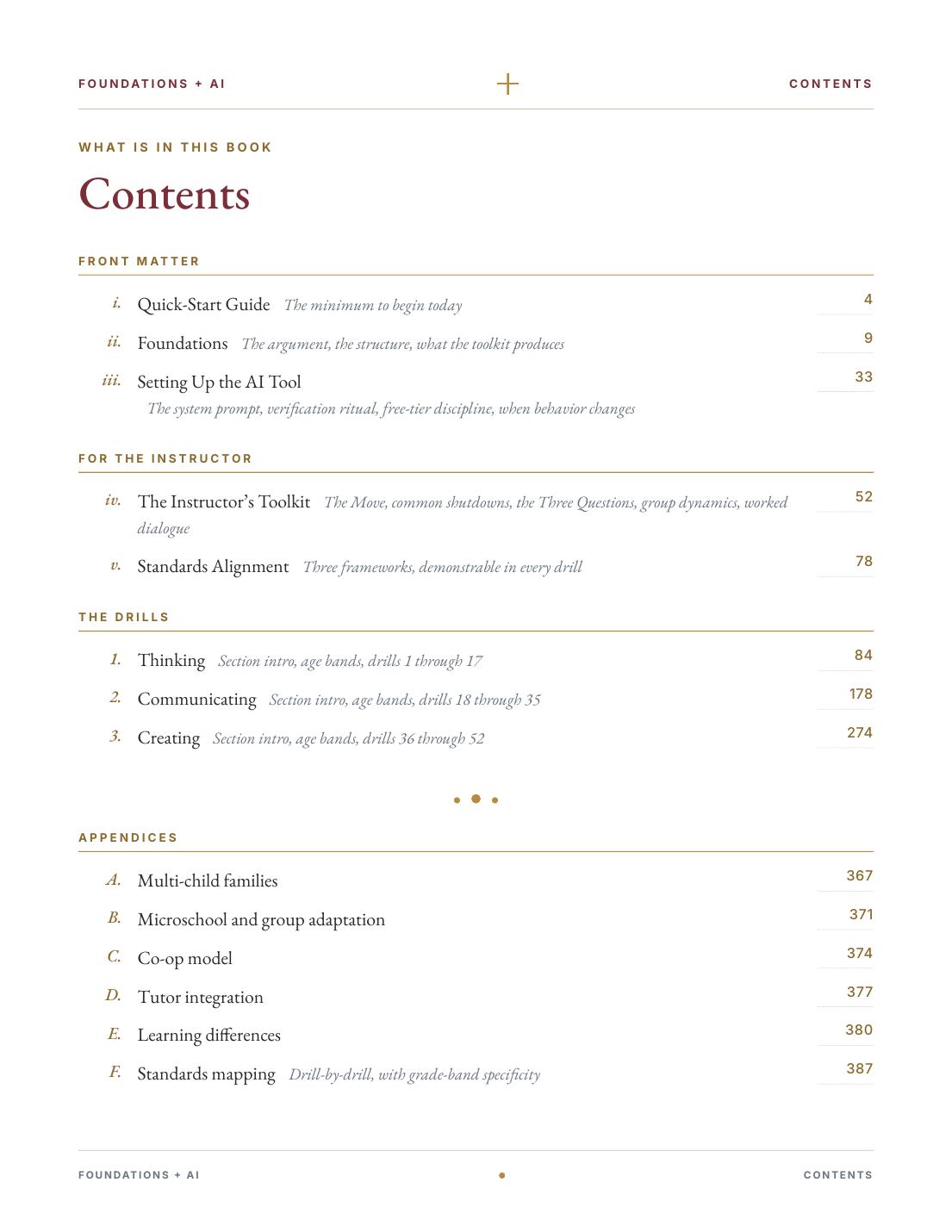 The contents page of Foundations + AI showing front matter, instructor sections, the three capacity sections, and the appendices.